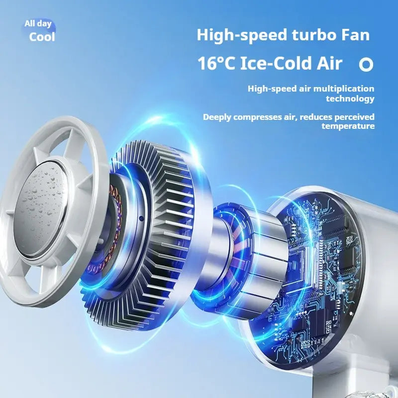 Qawtor 2026 Refrigeration Handheld Turbo Fan, 3600Mah Battery Operated, up to 12 Working Hours, 199-Level Stepless Control with Digital Display, 5-In-1 Handheld/Neck/Desktop Cooling Fan for Travel, Dorm & Office, Fathers Day Gift Portable